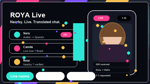 Animated ROYA live rooms and translated chat preview